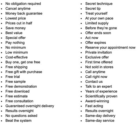 List of catchphrases .